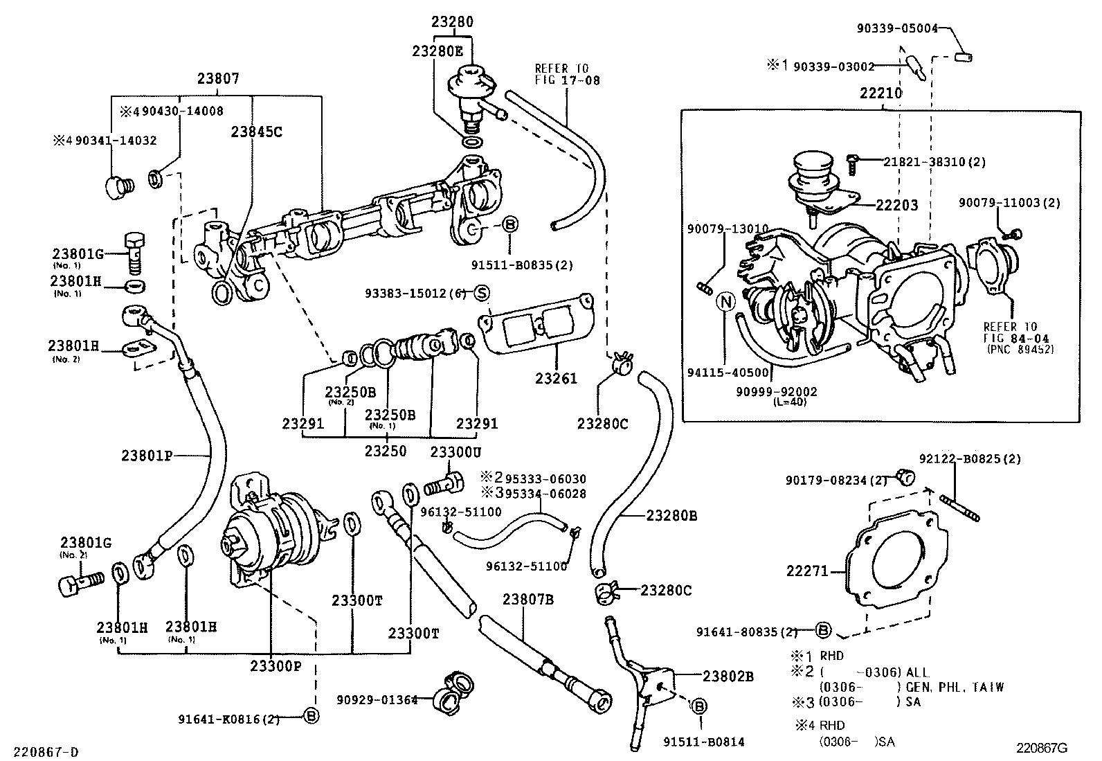Figure 220867G