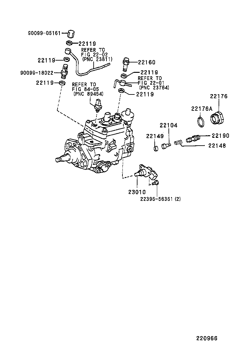 Figure 220966