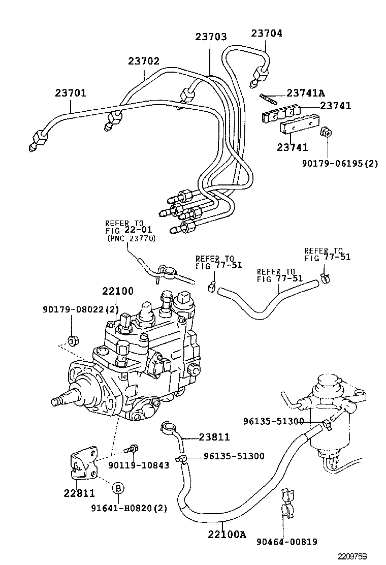 Figure 220975B
