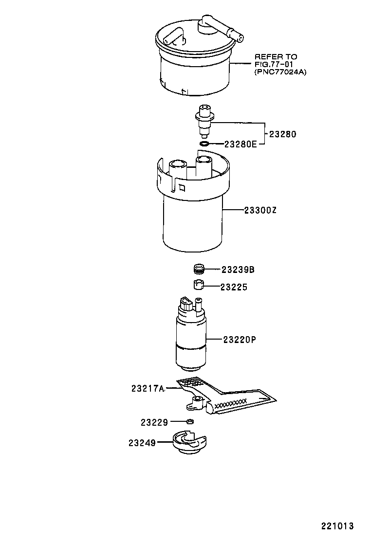 Figure 221013