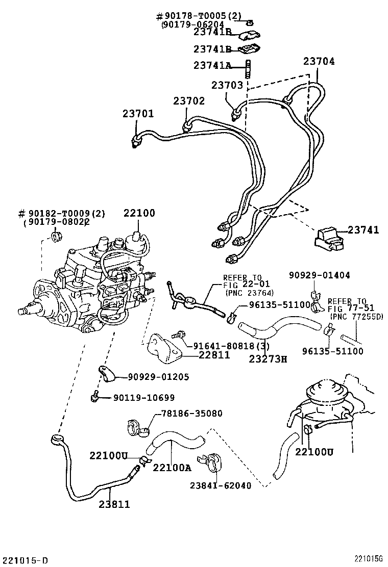 Figure 221015G