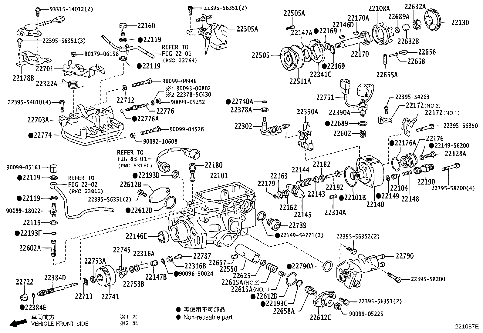 Figure 221087E