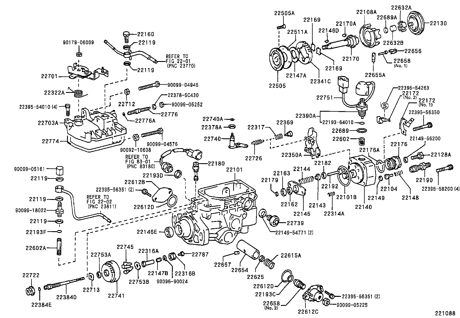 Figure 221088