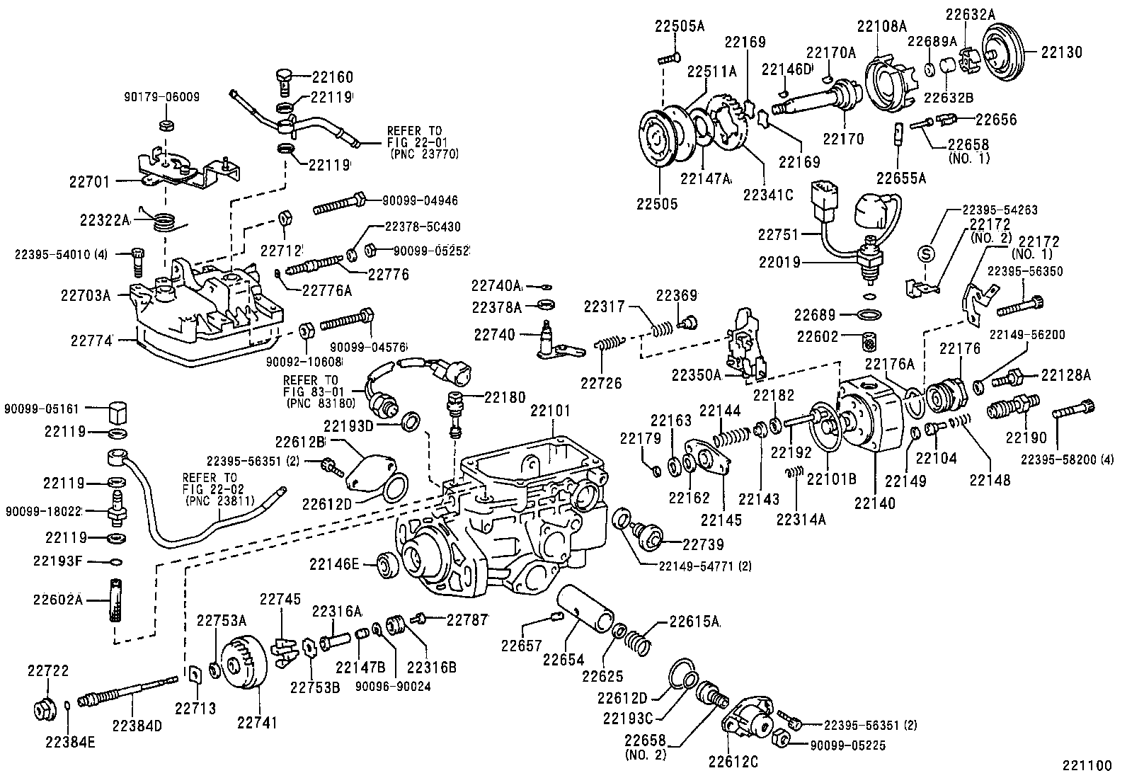 Figure 221100