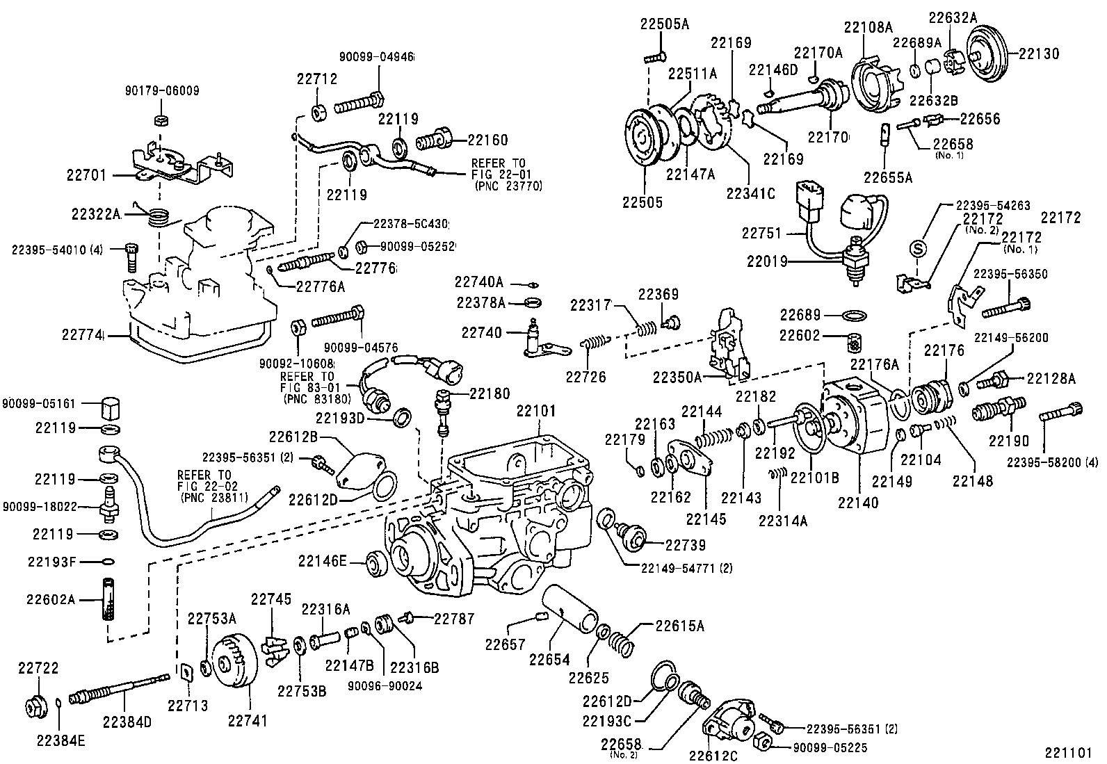 Figure 221101