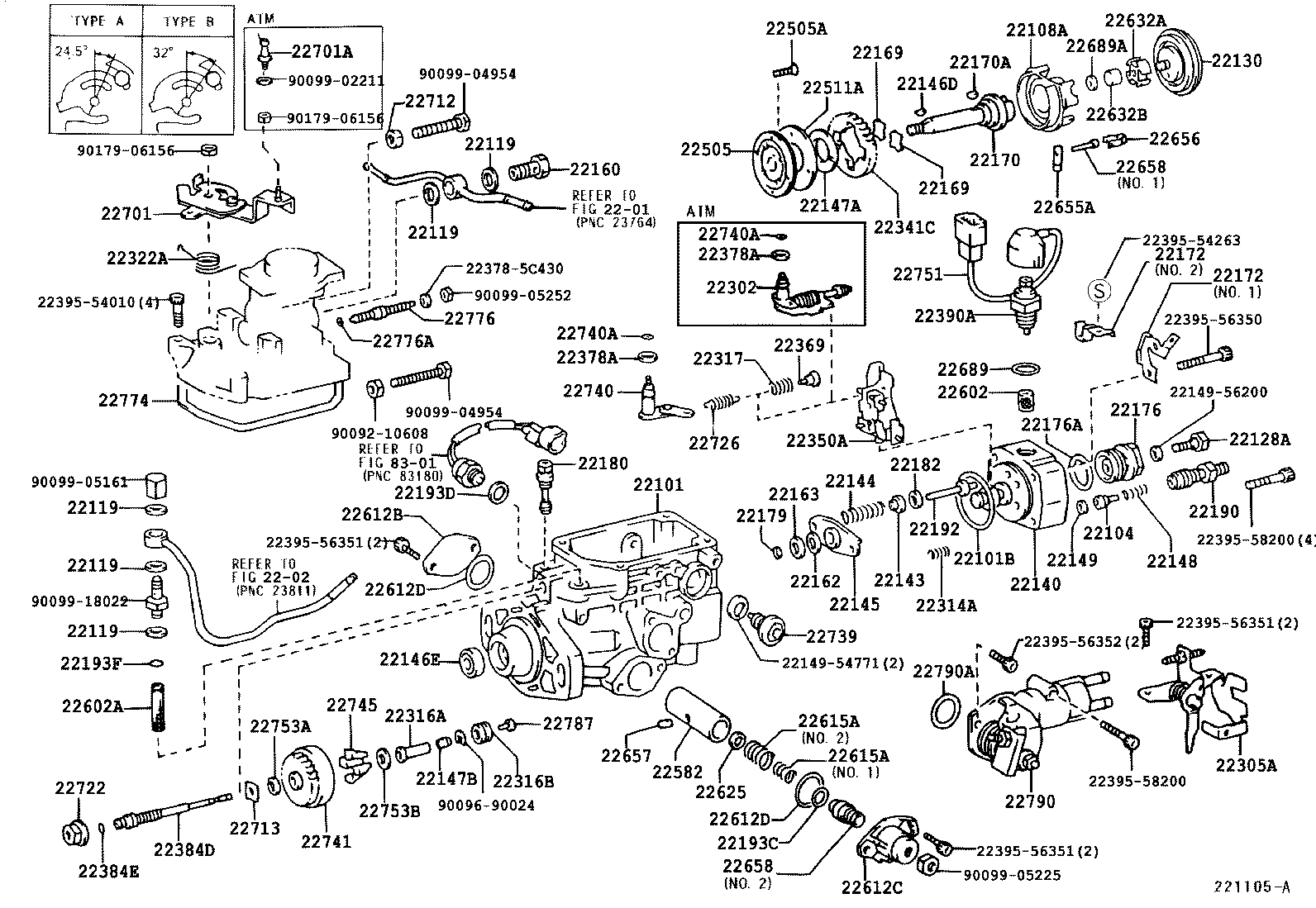 Figure 221105A