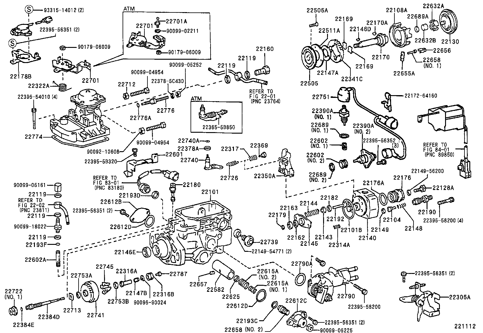 Figure 221112