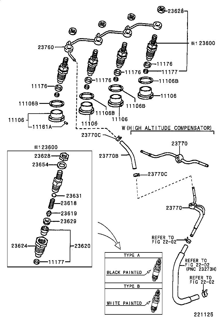 Figure 221125