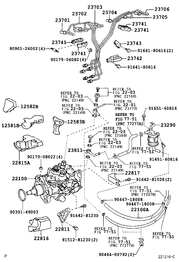 Figure 221210C