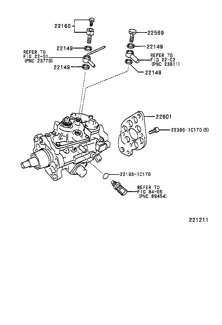 Figure 221211