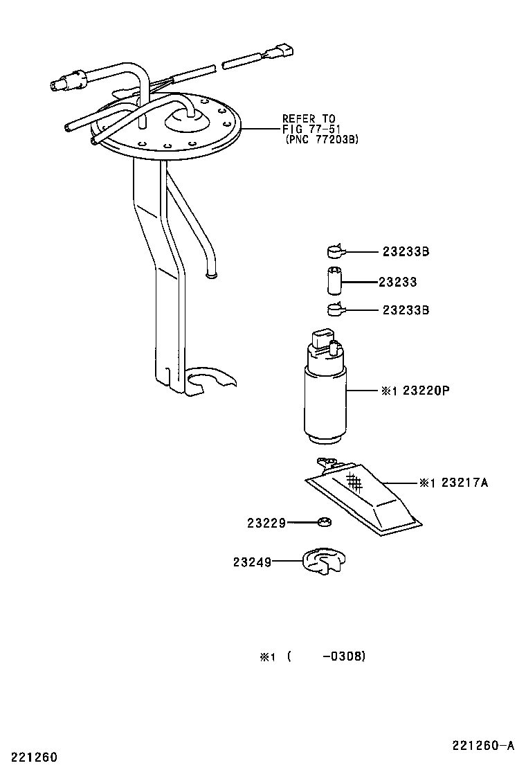 Figure 221260A
