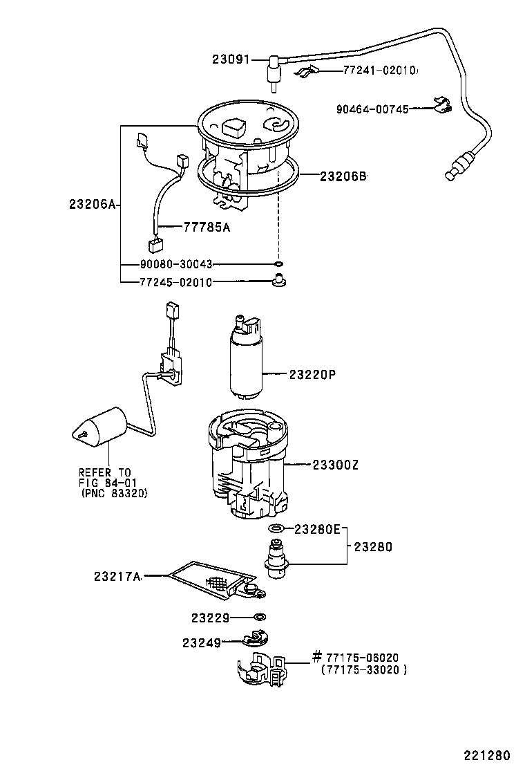 Figure 221280
