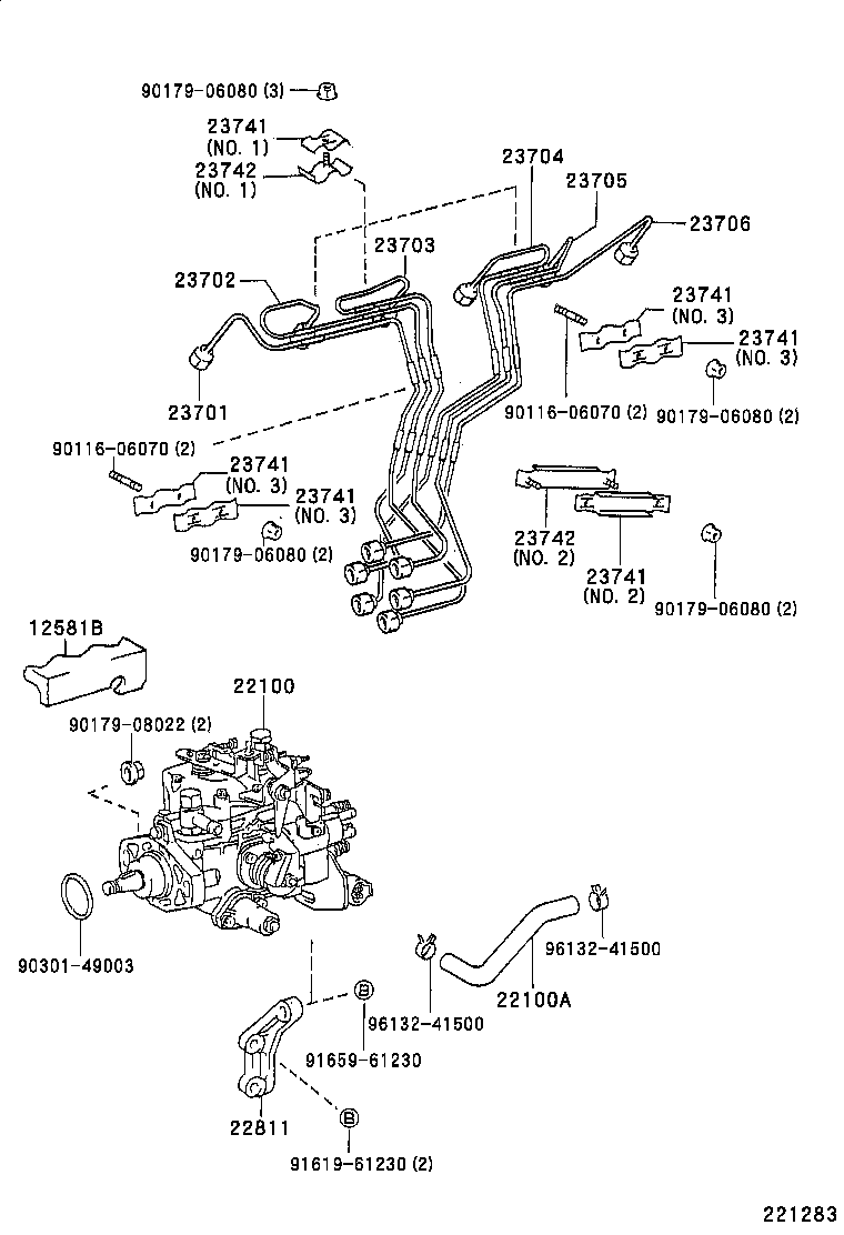 Figure 221283