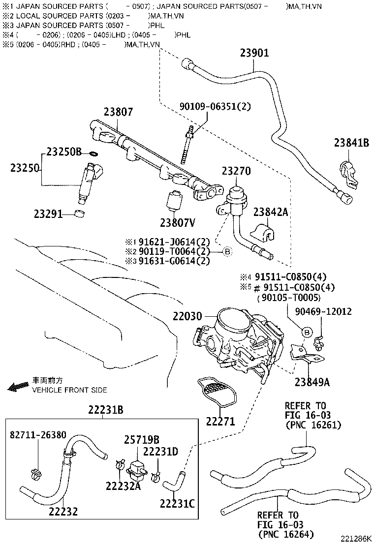 Figure 221286K
