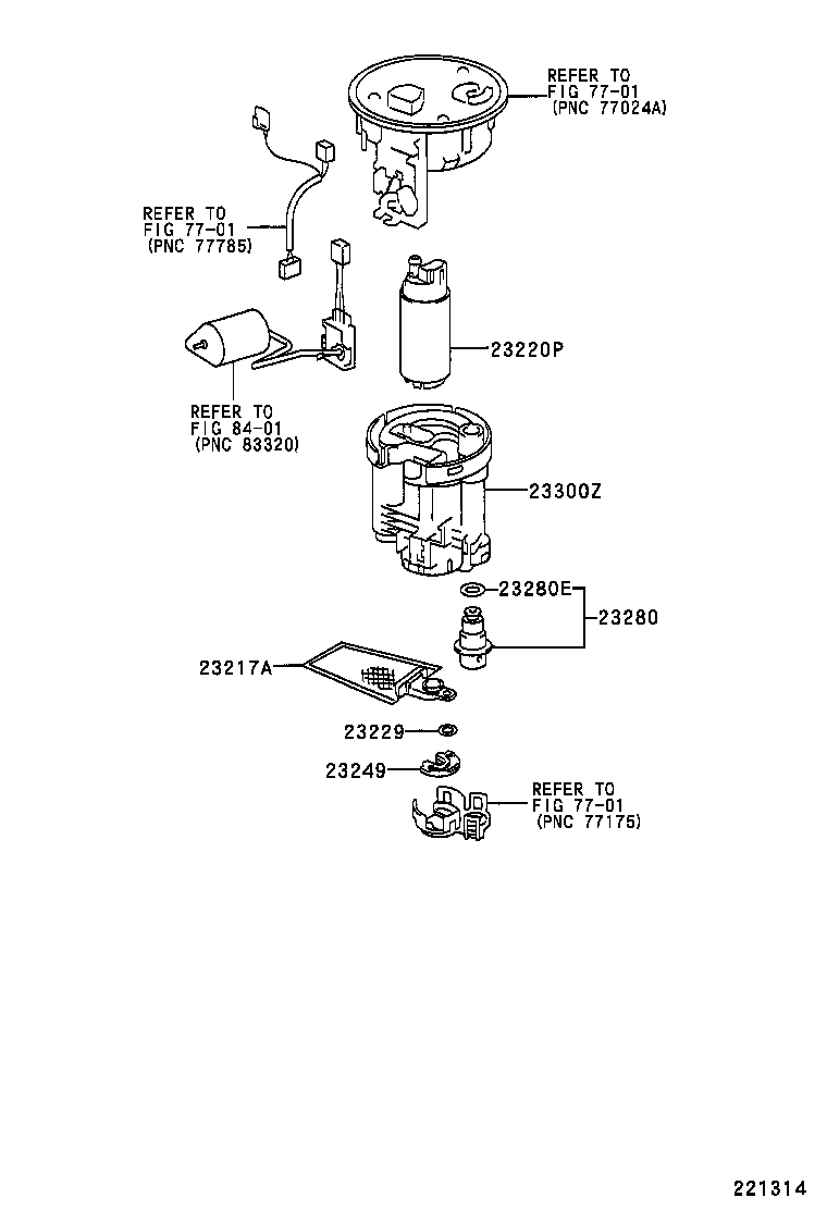 Figure 221314
