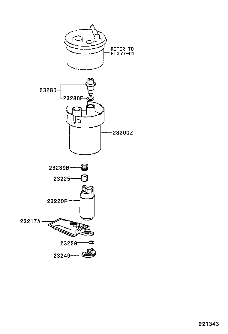 Figure 221343