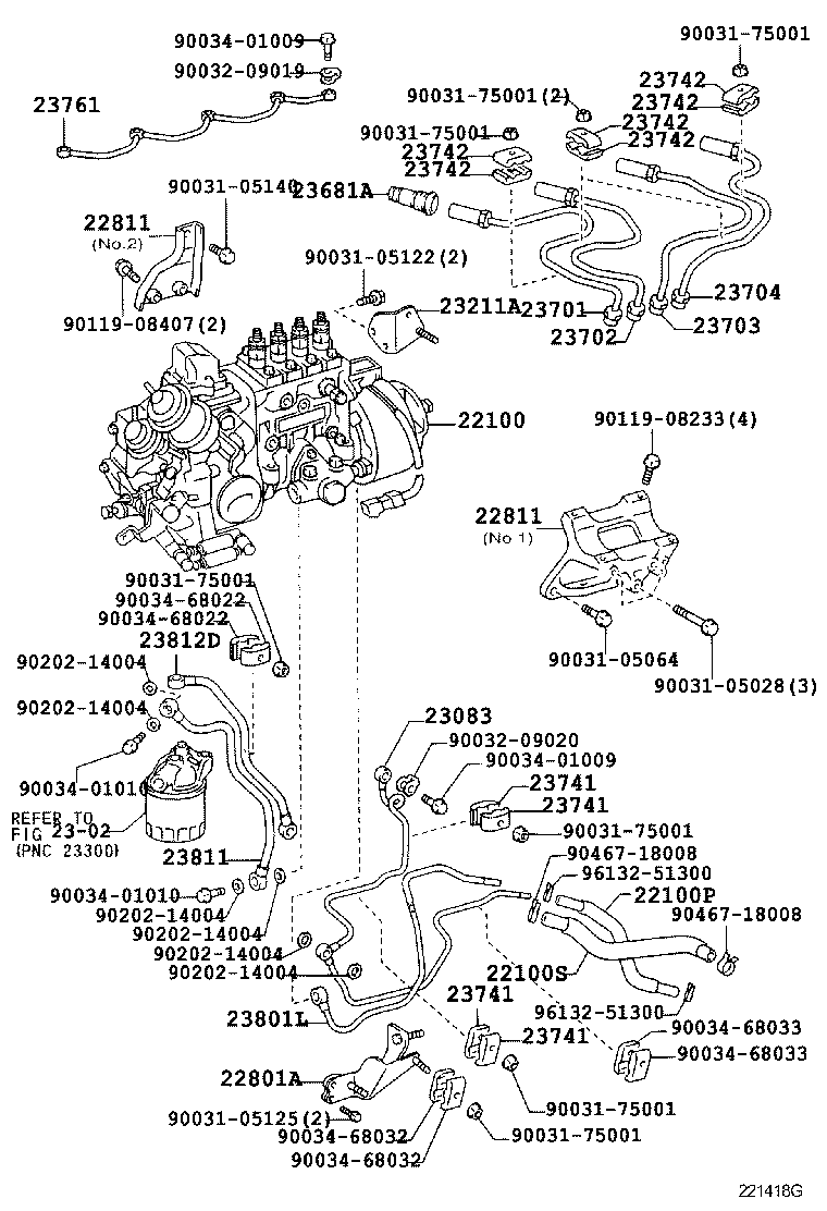 Figure 221418G
