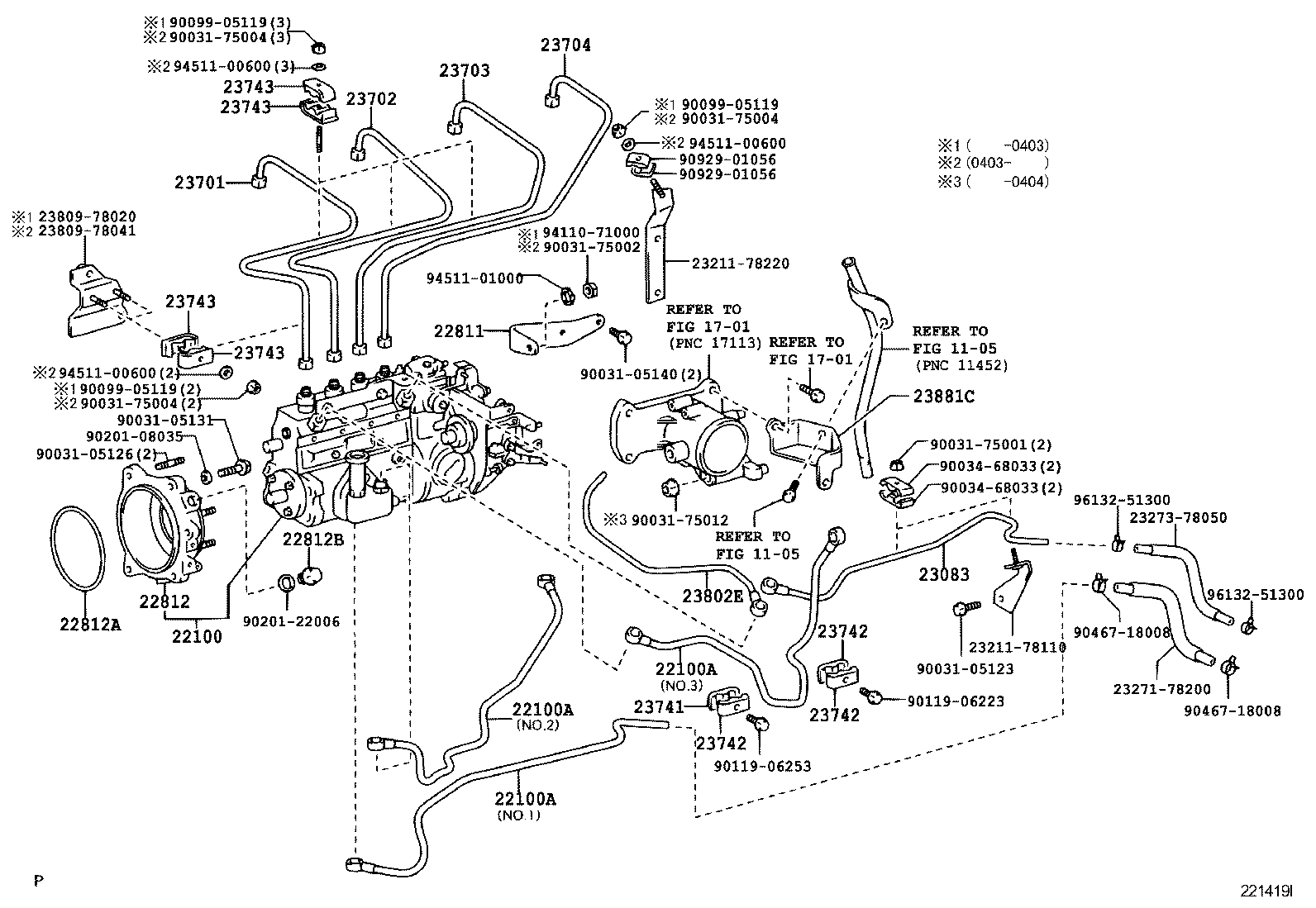 Figure 221419I