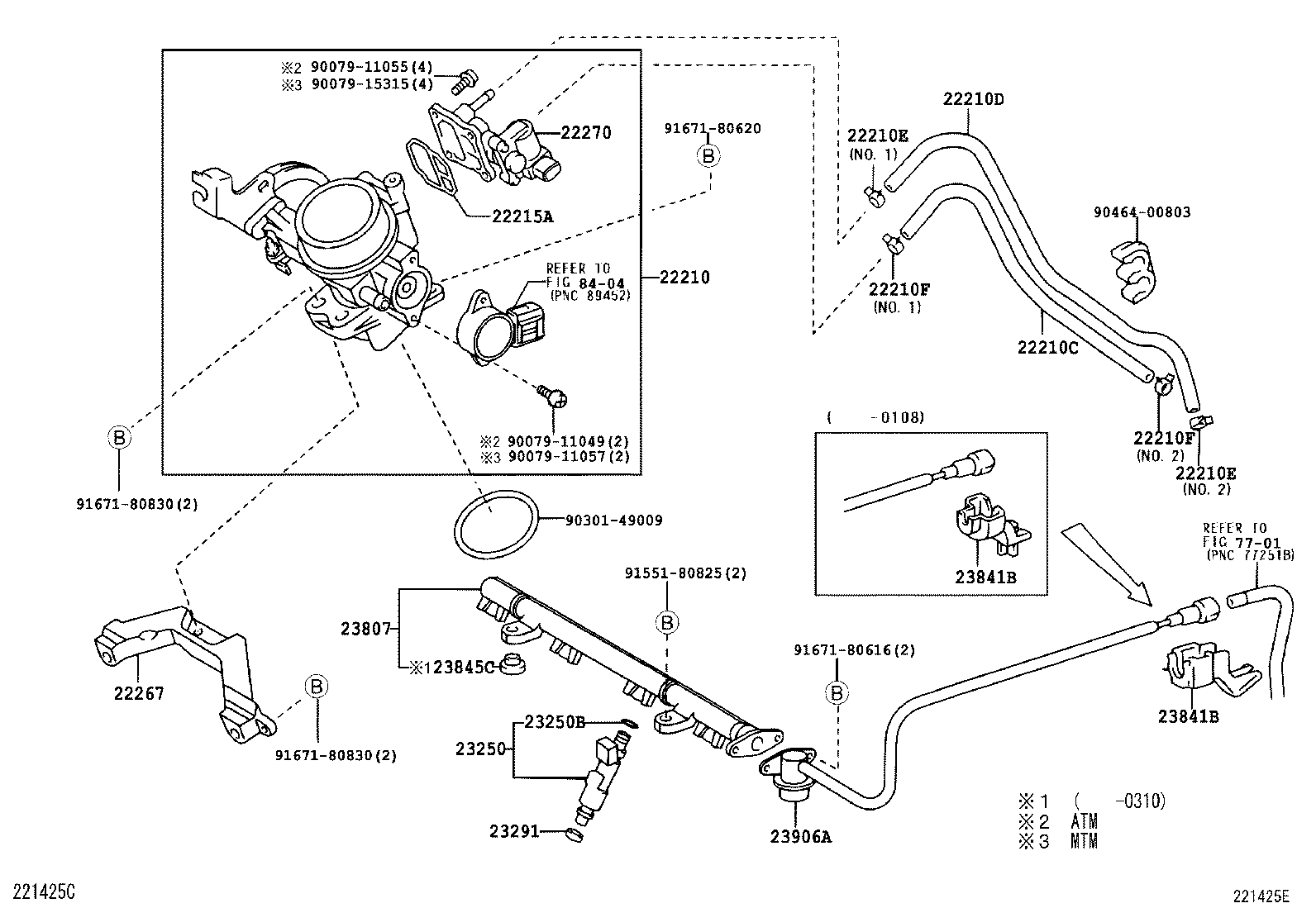 Figure 221425E
