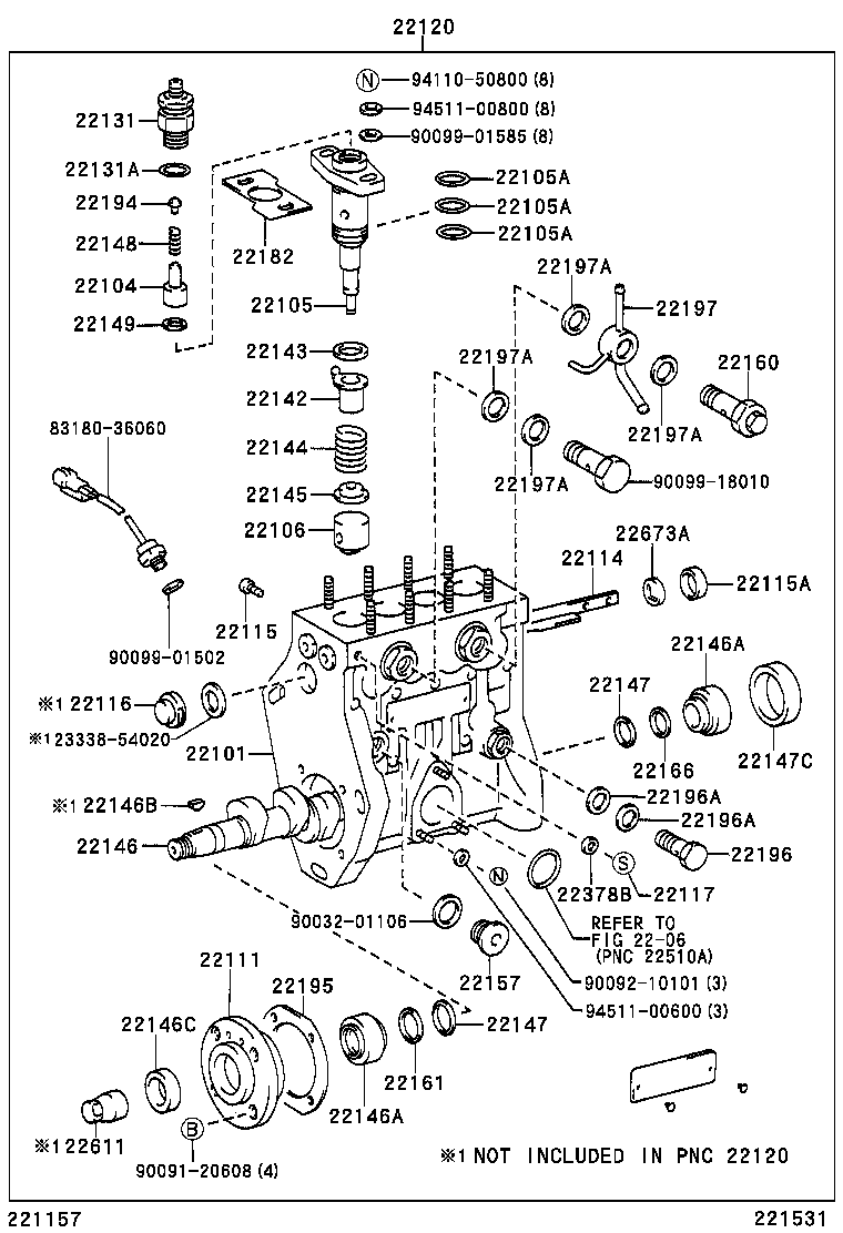 Figure 221531