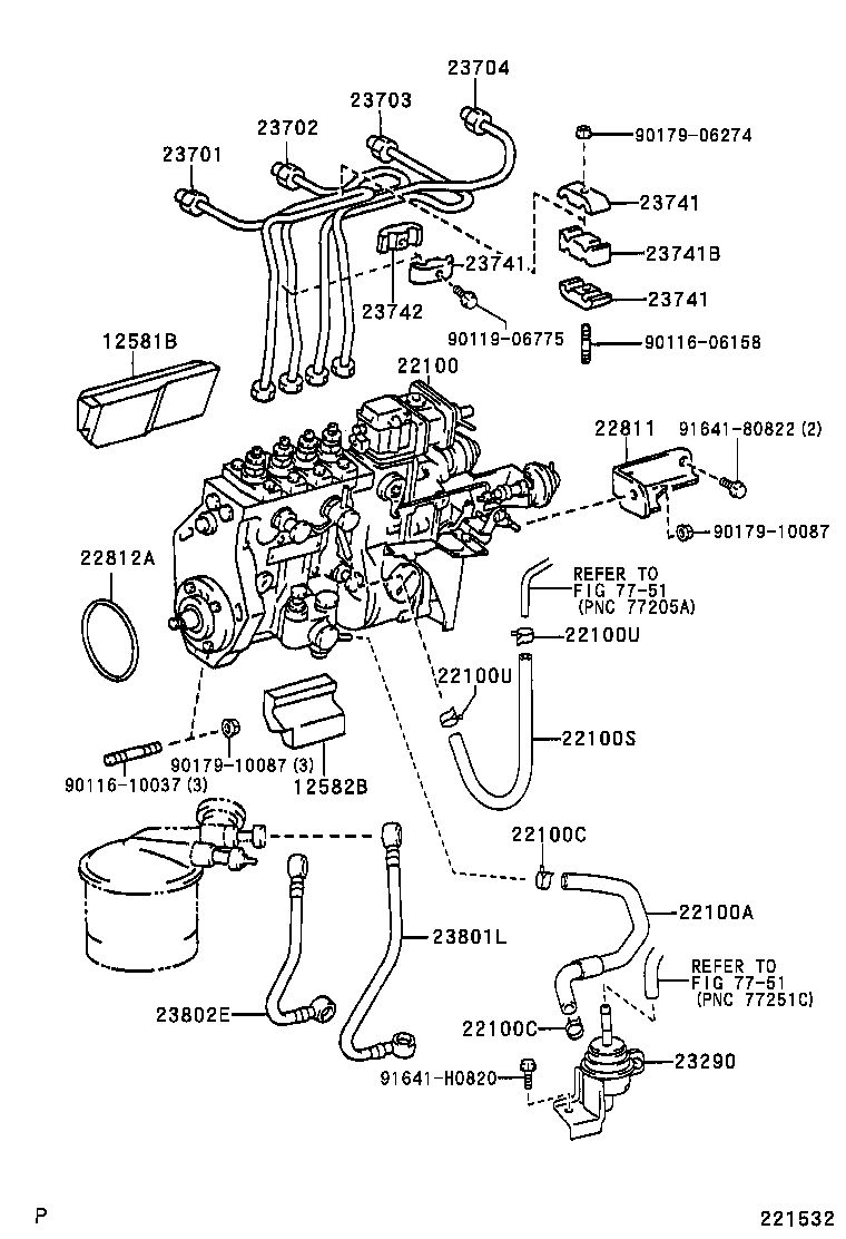 Figure 221532