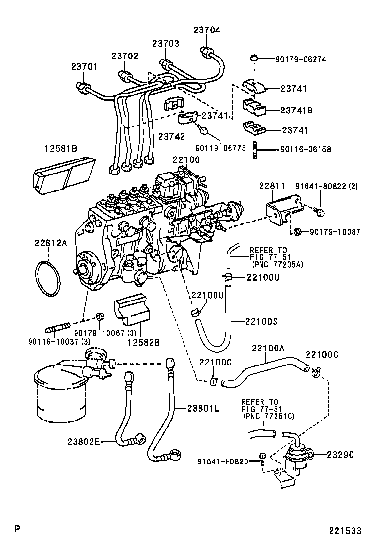 Figure 221533