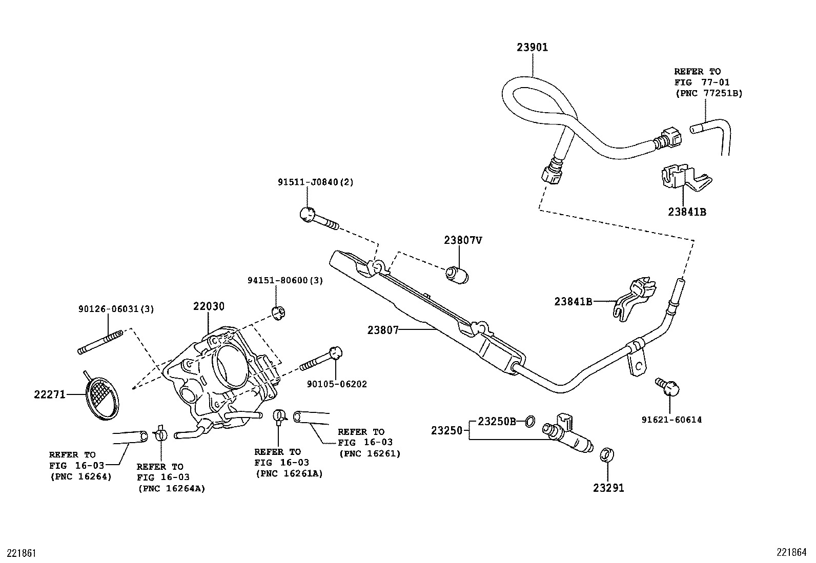 Figure 221864