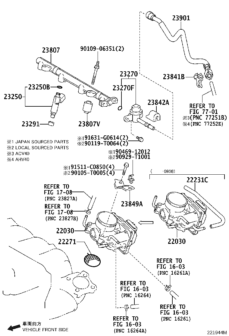 Figure 221944M
