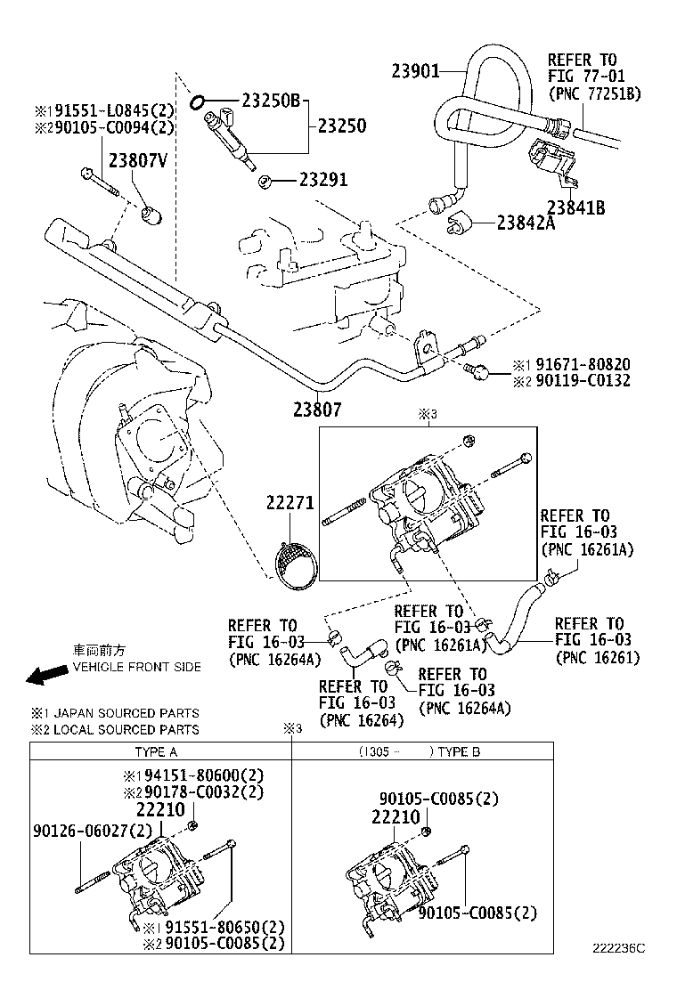 Figure 222236C