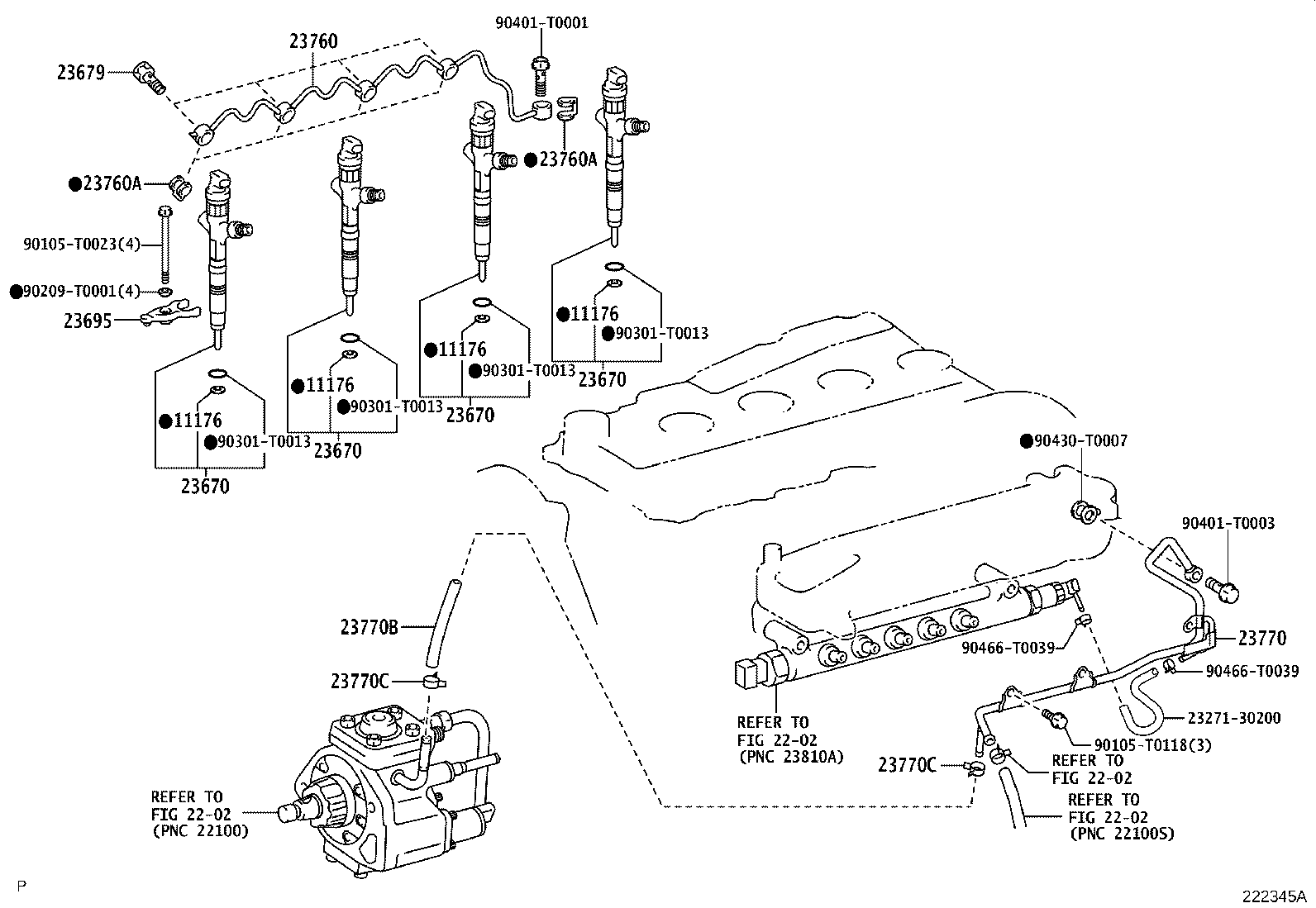 Figure 222345A