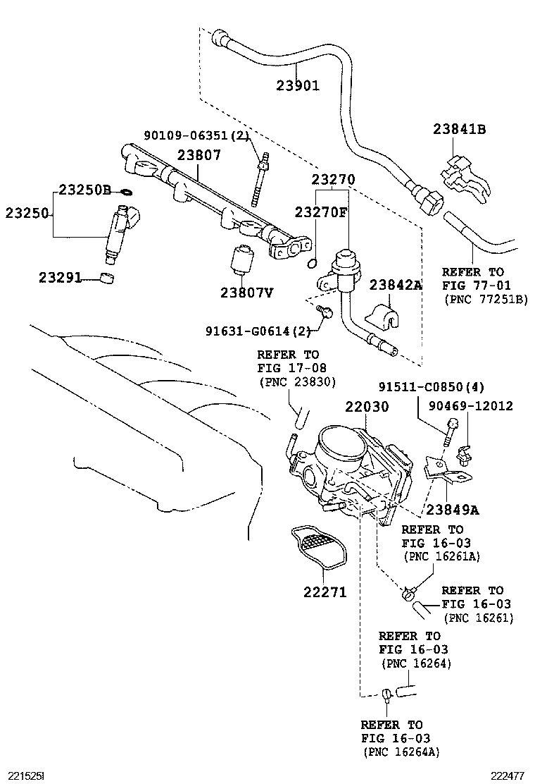 Figure 222477