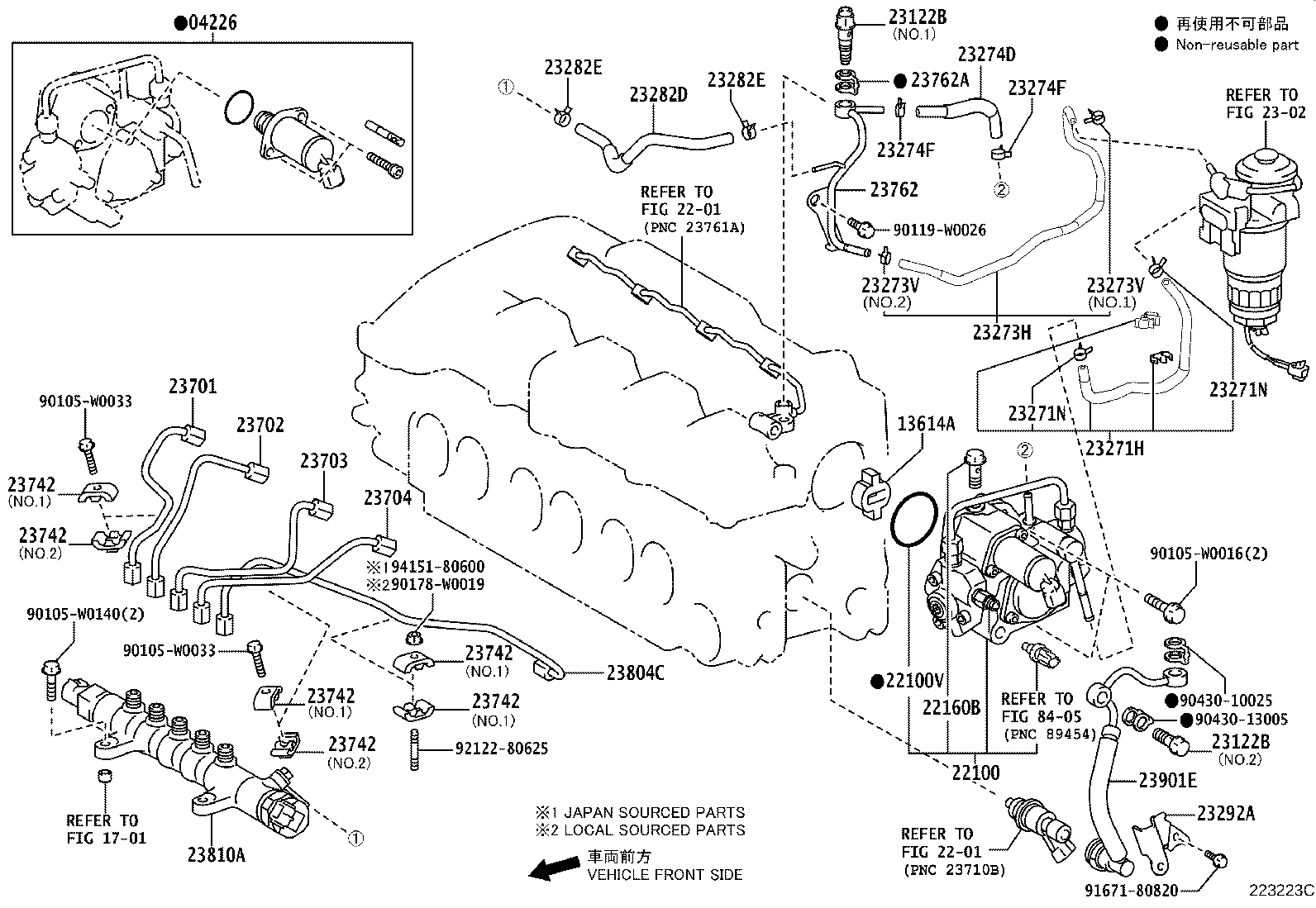 Figure 223223C
