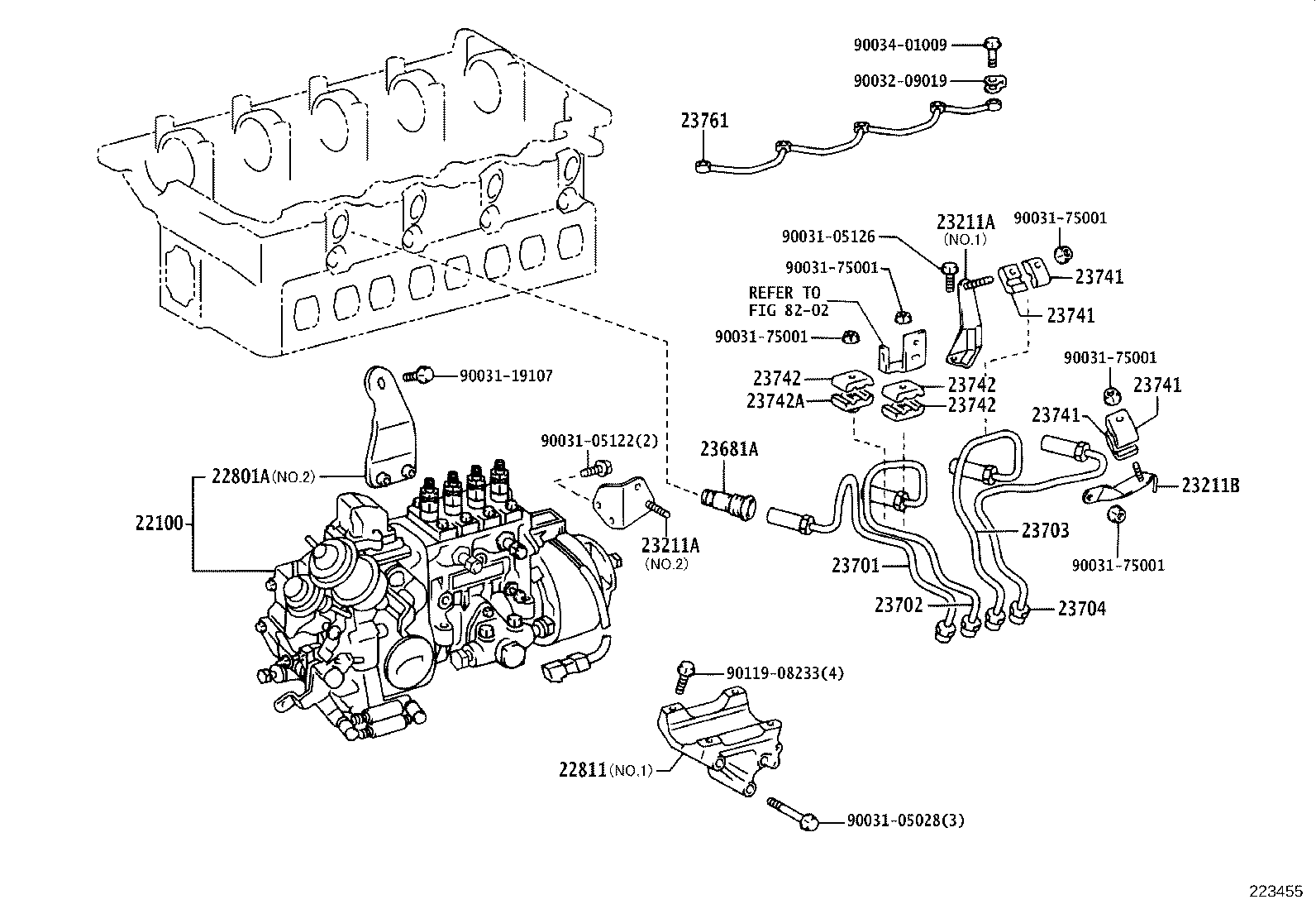 Figure 223455