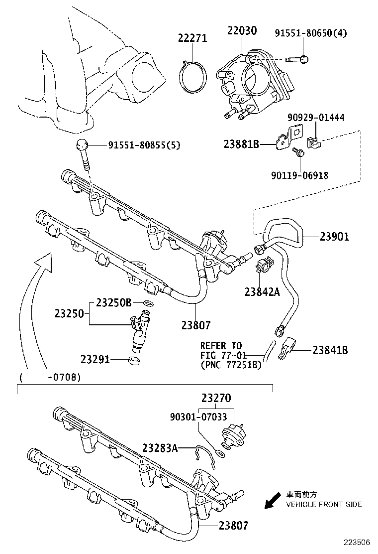 Figure 223506