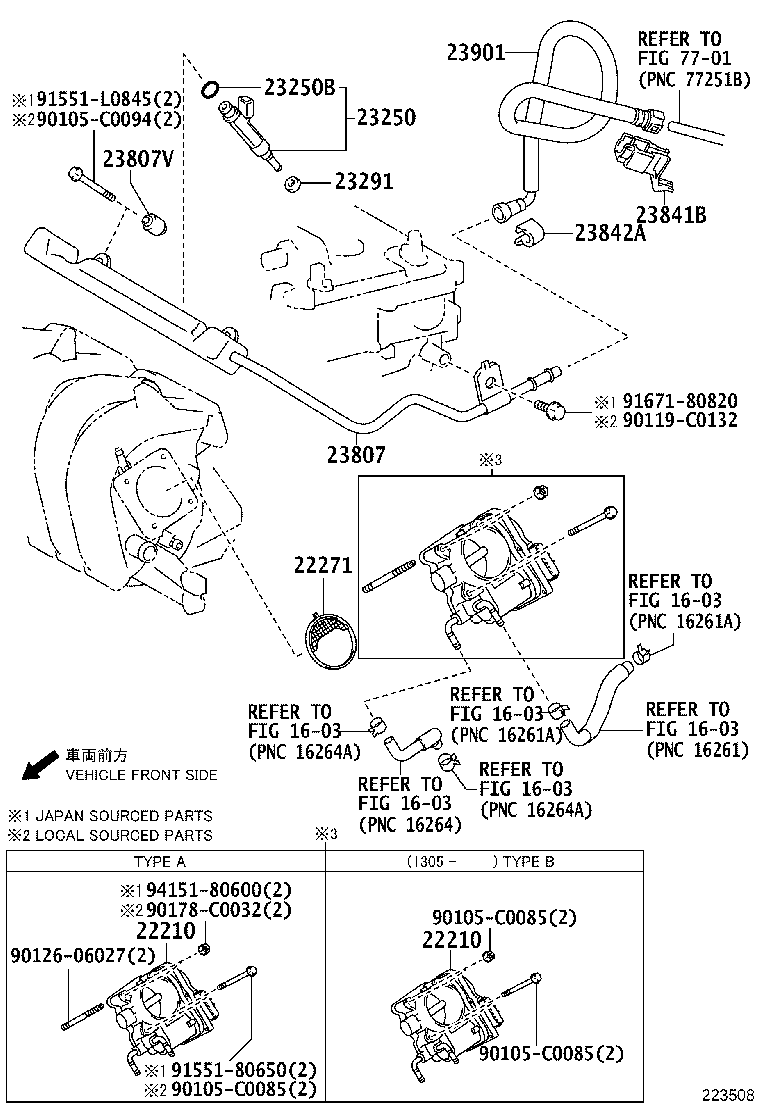Figure 223508