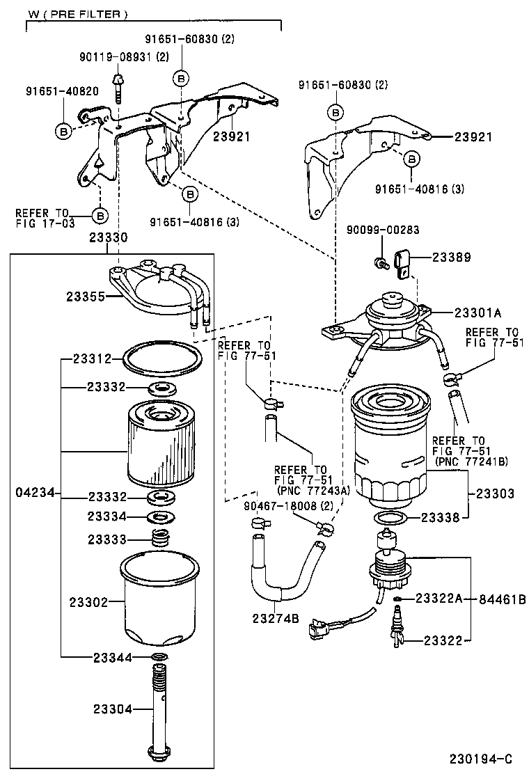 Figure 230194C
