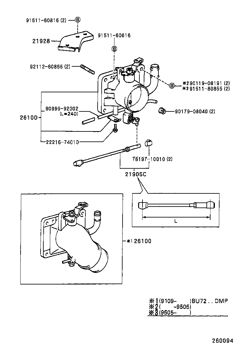 Figure 260094