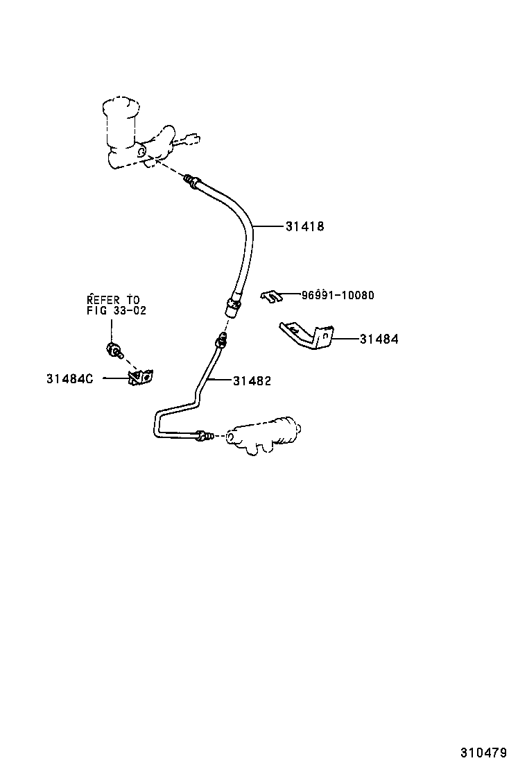 Figure 310479