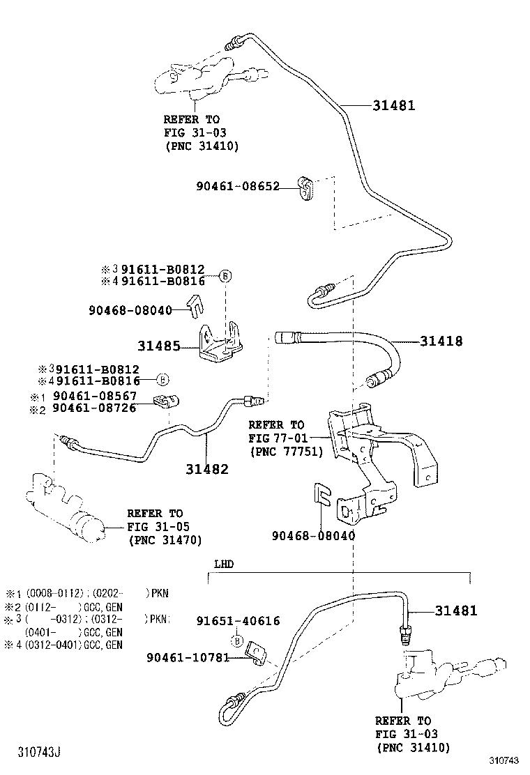 Figure 310743M