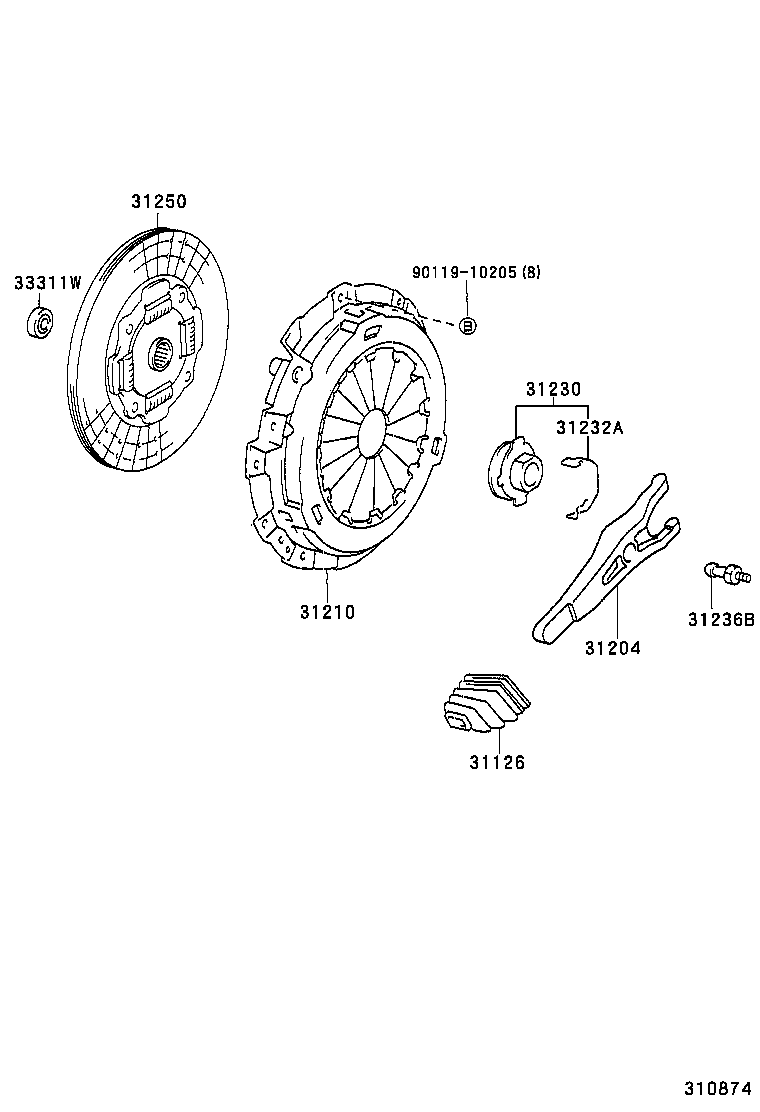 Figure 310874