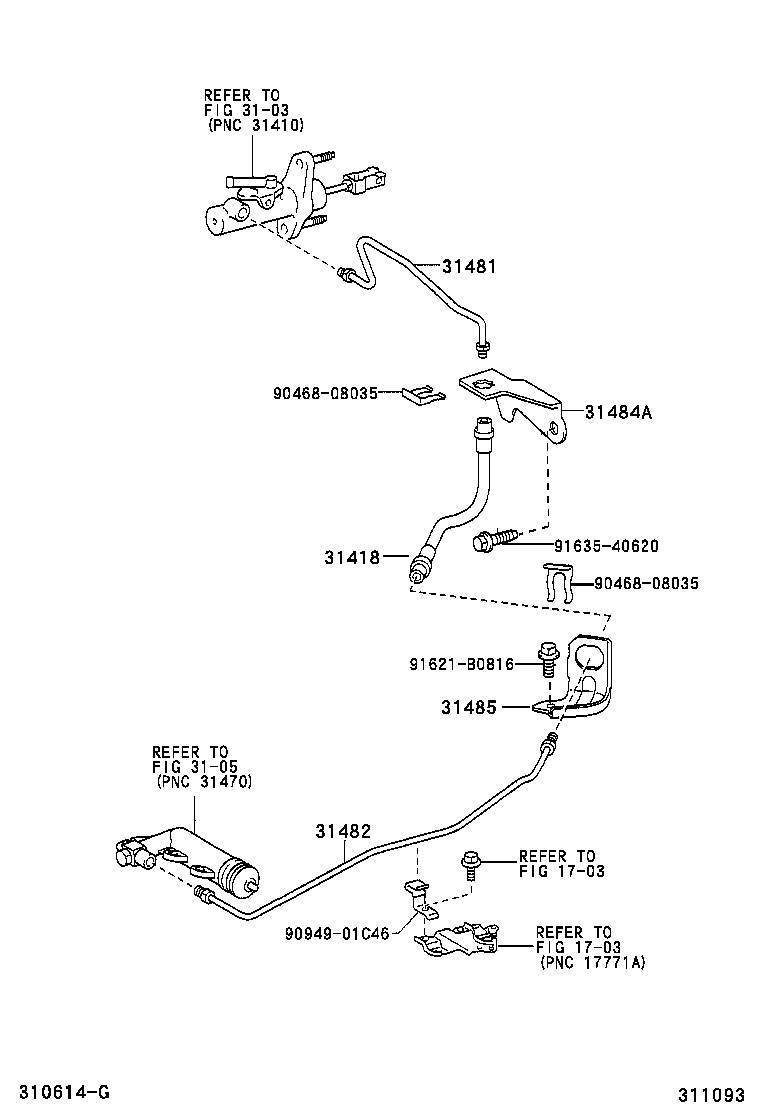 Figure 311093