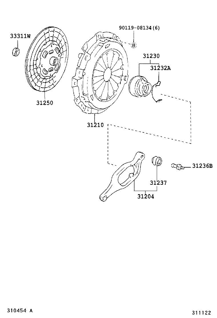 Figure 311122