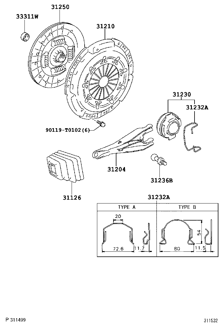 Figure 311532