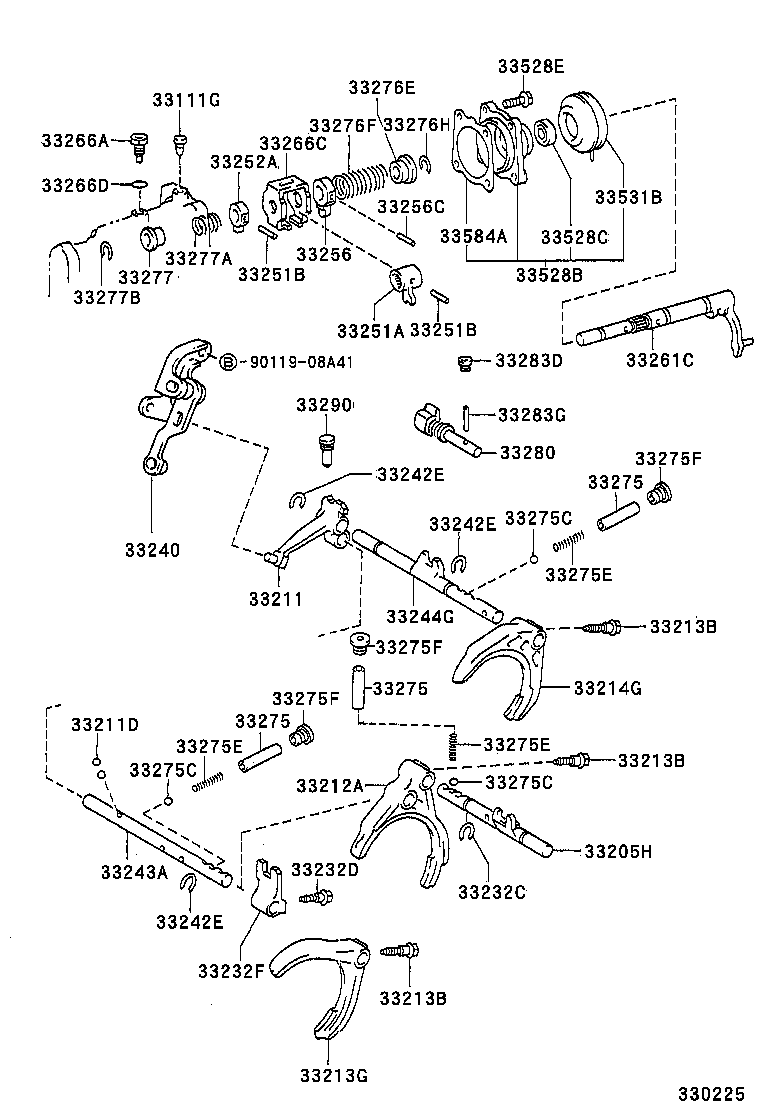Figure 330225