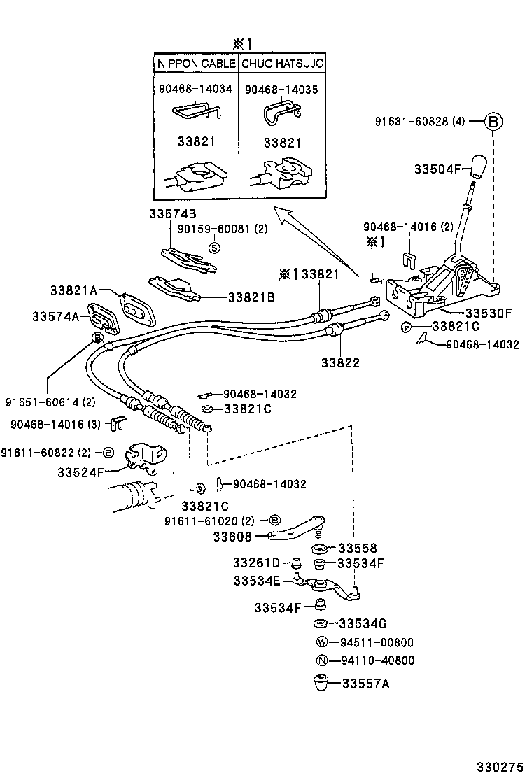 Figure 330275