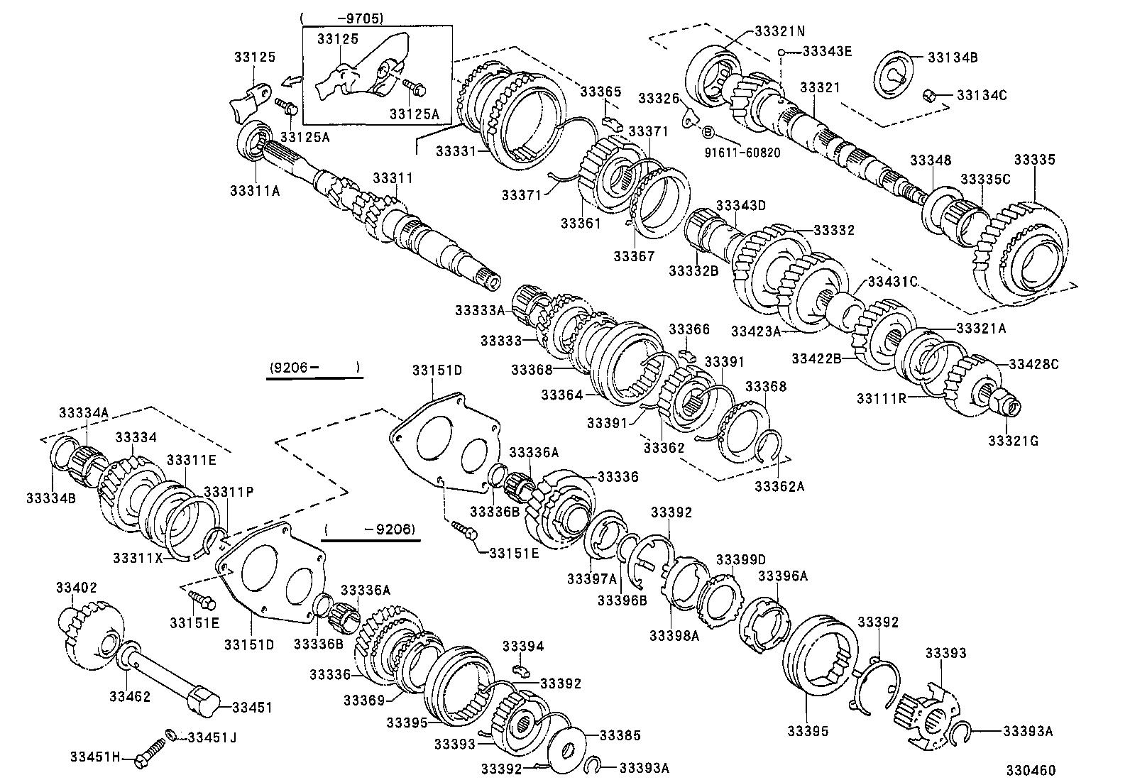 Figure 330460