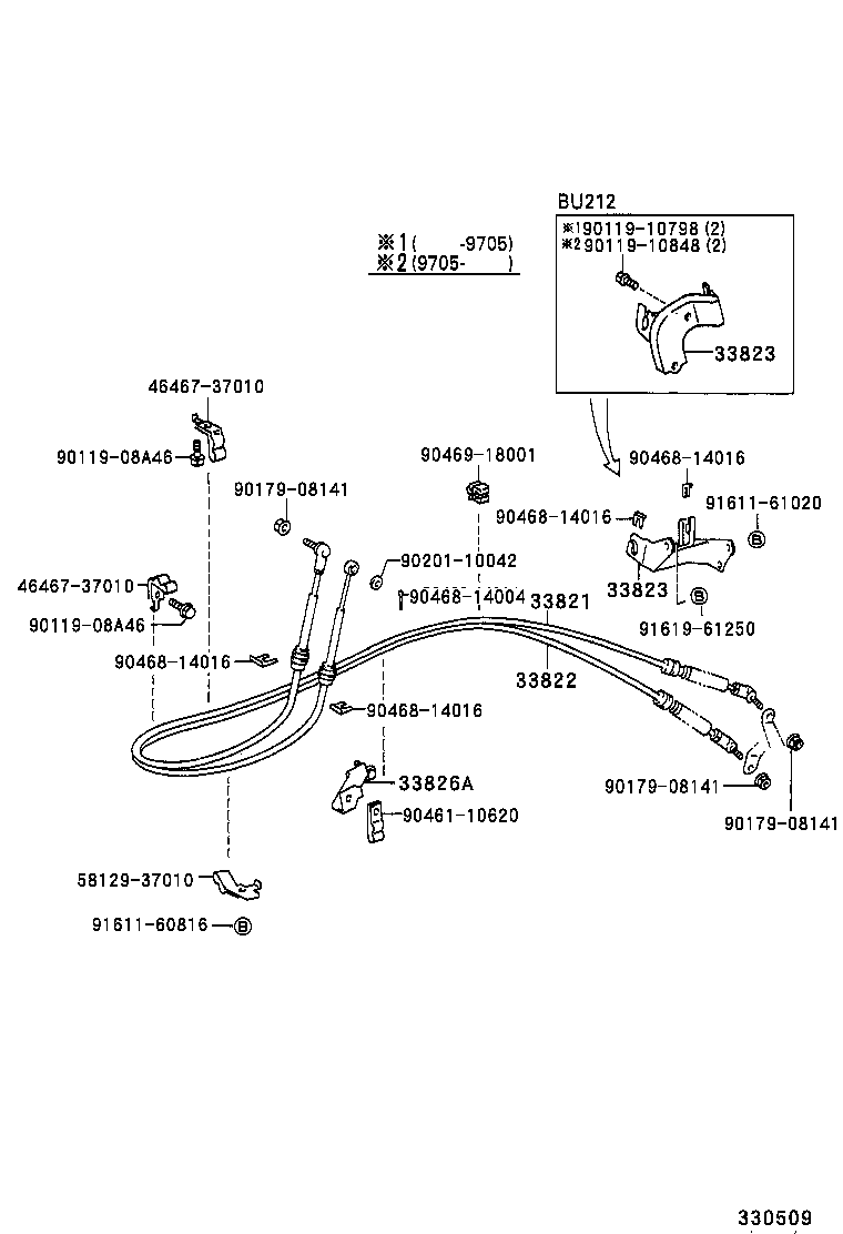 Figure 330509