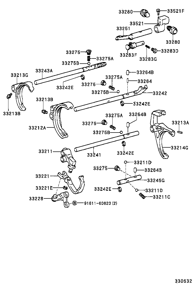Figure 330532
