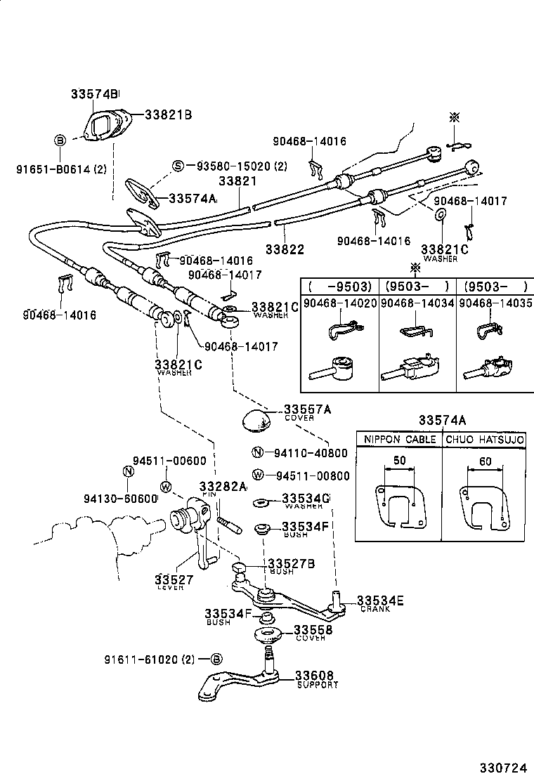 Figure 330724