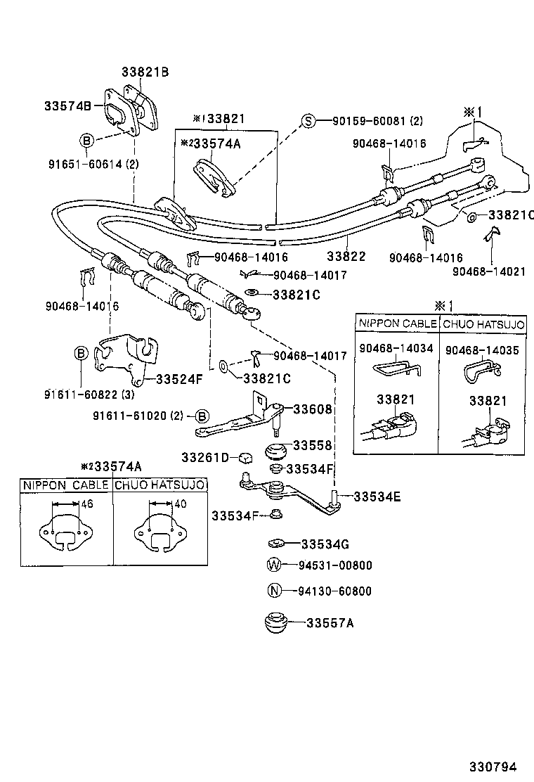 Figure 330794
